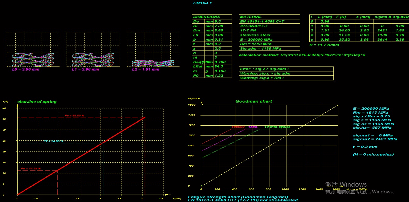 德國(guó)設(shè)計(jì)軟件